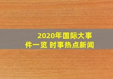 2020年国际大事件一览 时事热点新闻